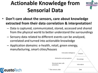 Actionable Knowledge from
Sensorial Data
• Don’t care about the sensors, care about knowledge
extracted from their data correlation & interpretation!
– Data is captured, communicated, stored, accessed and shared
from the physical world to better understand the surroundings
– Sensory data related to different events can be analysed,
correlated and turned into actionable knowledge
– Application domains: e-health, retail, green energy,
manufacturing, smart cities/houses

9

 
