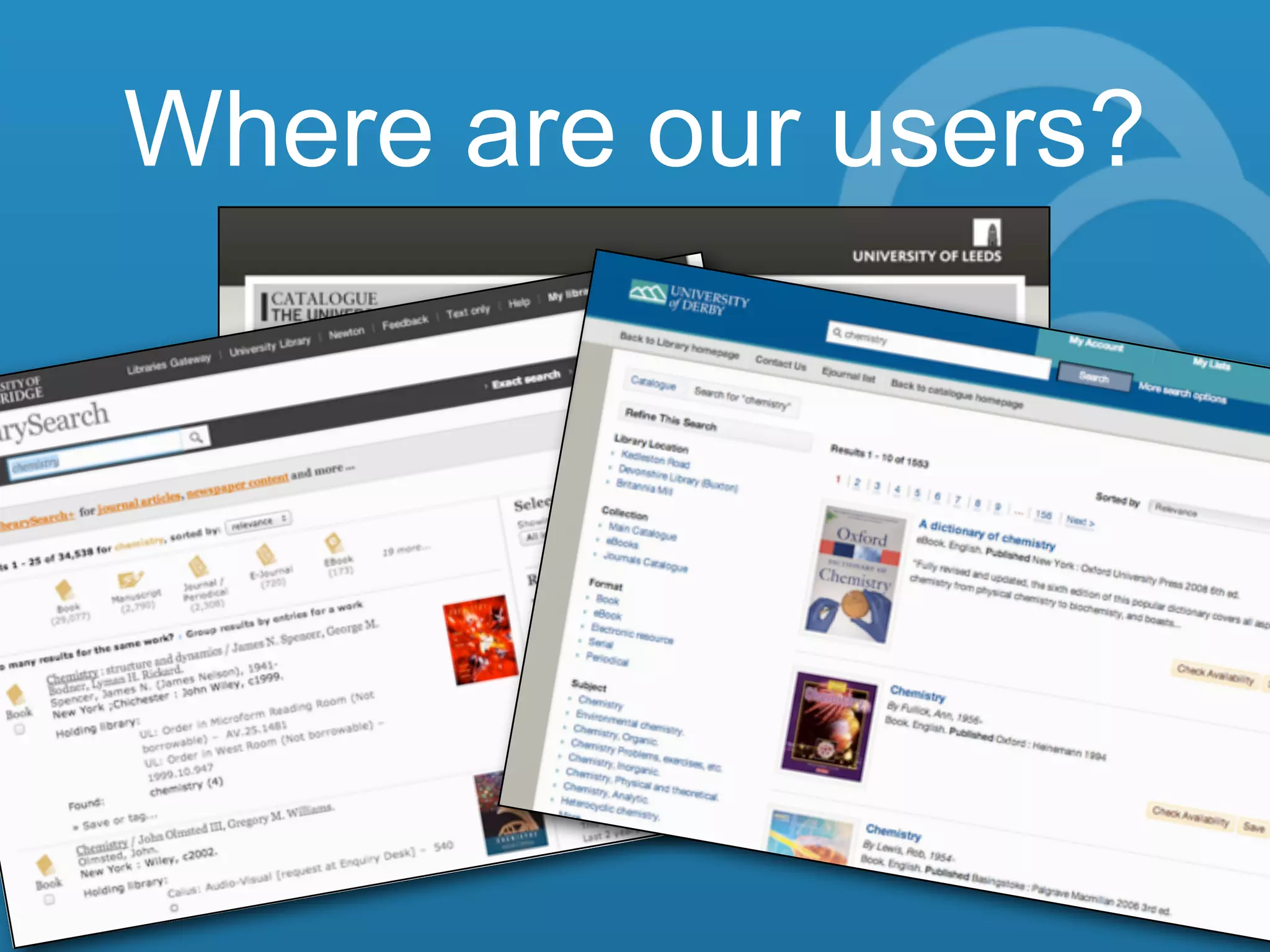 The world’s libraries. Connected.
Where are our users?
 