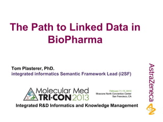 Tom Plasterer, PhD.
integrated informatics Semantic Framework Lead (i2SF)
The Path to Linked Data in
BioPharma
Integrated R&D Informatics and Knowledge Management
 