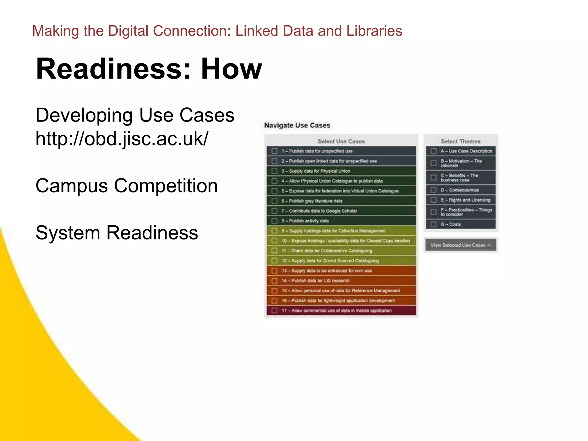 Readiness: How
Developing Use Cases
http://obd.jisc.ac.uk/
Campus Competition
System Readiness
Making the Digital Connection: Linked Data and Libraries
 