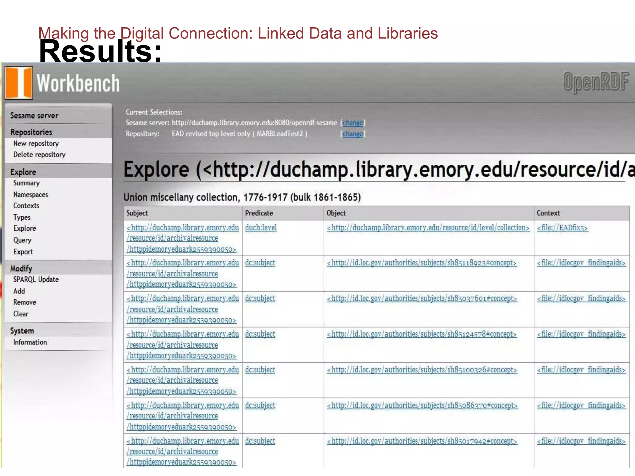 Results:
Making the Digital Connection: Linked Data and Libraries
 