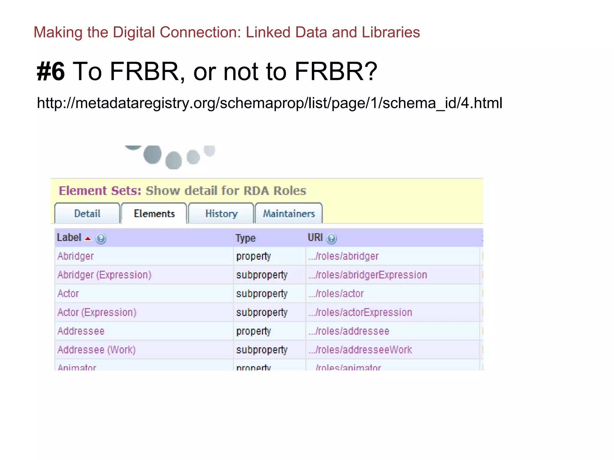#6 To FRBR, or not to FRBR?
http://metadataregistry.org/schemaprop/list/page/1/schema_id/4.html
Making the Digital Connection: Linked Data and Libraries
 