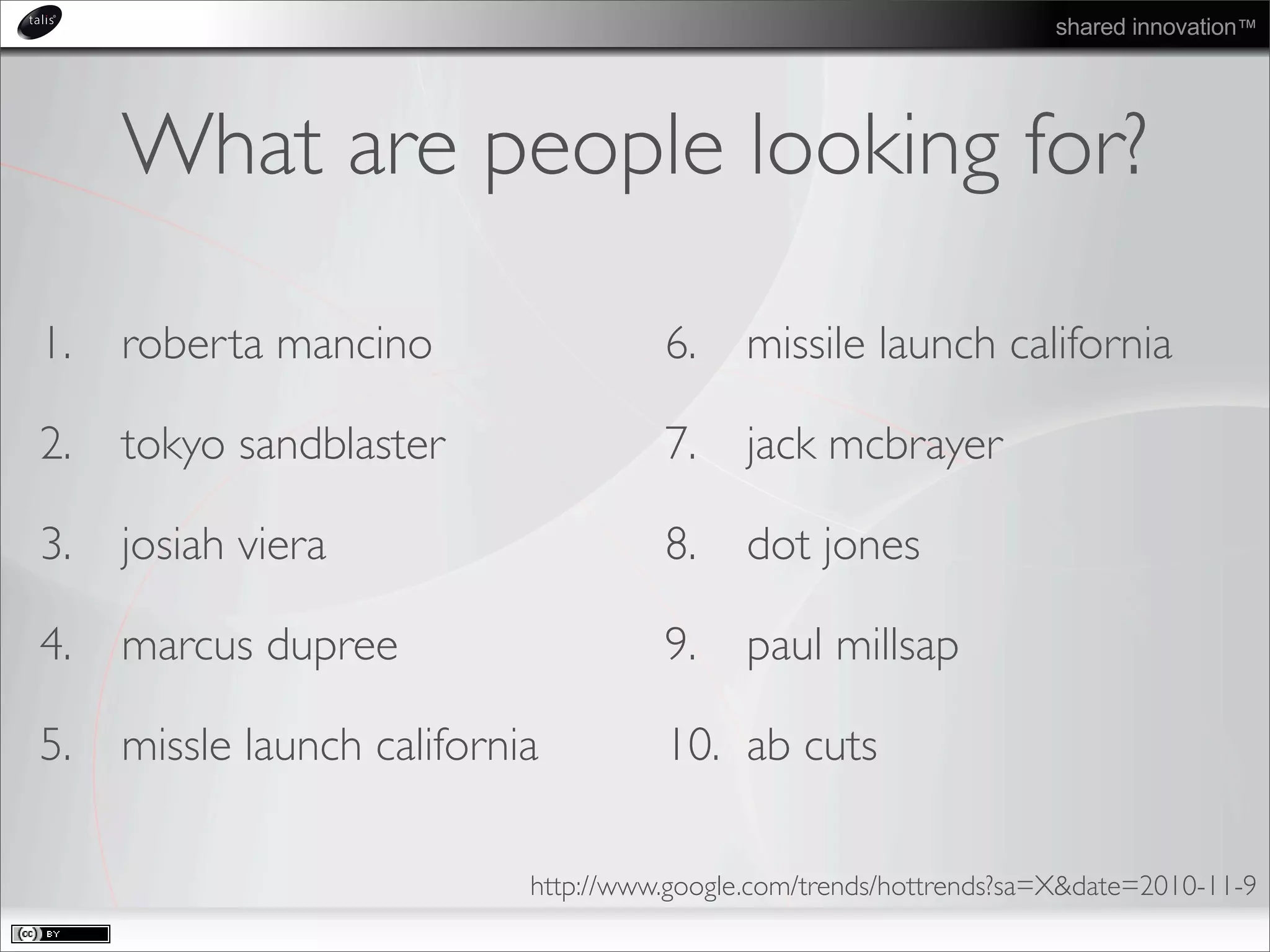 shared innovation™
What are people looking for?
1. roberta mancino
2. tokyo sandblaster
3. josiah viera
4. marcus dupree
5. missle launch california
6. missile launch california
7. jack mcbrayer
8. dot jones
9. paul millsap
10. ab cuts
http://www.google.com/trends/hottrends?sa=X&date=2010-11-9
 