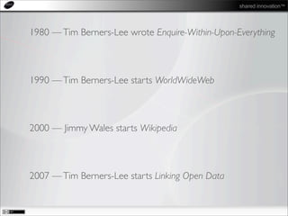 shared innovation™
1980 —Tim Berners-Lee wrote Enquire-Within-Upon-Everything
1990 —Tim Berners-Lee starts WorldWideWeb
2000 — Jimmy Wales starts Wikipedia
2007 —Tim Berners-Lee starts Linking Open Data
 