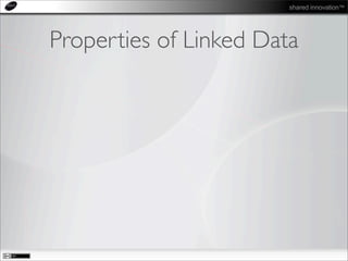 shared innovation™
Properties of Linked Data
 