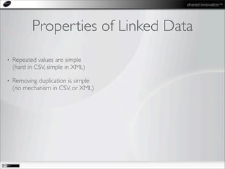 shared innovation™
Properties of Linked Data
• Repeated values are simple
(hard in CSV, simple in XML)
• Removing duplication is simple
(no mechanism in CSV, or XML)
 