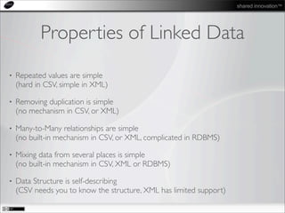 shared innovation™
Properties of Linked Data
• Repeated values are simple
(hard in CSV, simple in XML)
• Removing duplication is simple
(no mechanism in CSV, or XML)
• Many-to-Many relationships are simple
(no built-in mechanism in CSV, or XML, complicated in RDBMS)
• Mixing data from several places is simple
(no built-in mechanism in CSV, XML or RDBMS)
• Data Structure is self-describing
(CSV needs you to know the structure, XML has limited support)
 