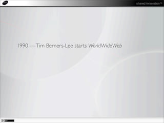 shared innovation™
1990 —Tim Berners-Lee starts WorldWideWeb
 