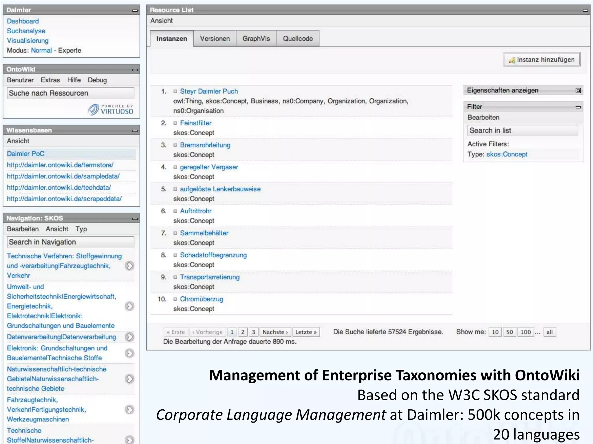 Creating Knowledge out of Interlinked Data Management of Enterprise Taxonomies with OntoWiki Based on the W3C SKOS standard Corporate Language Management at Daimler: 500k concepts in 20 languages 