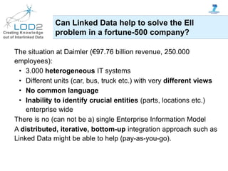 Creating Knowledge
out of Interlinked Data
The situation at Daimler (€97.76 billion revenue, 250.000
employees):
• 3.000 h...