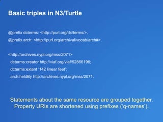 @prefix dcterms: <http://purl.org/dc/terms/>.
@prefix arch: <http://purl.org/archival/vocab/arch#>.
<http://archives.nypl.org/mss/2071>
dcterms:creator http://viaf.org/viaf/52866196;
dcterms:extent ‗142 linear feet‘;
arch:heldBy http://archives.nypl.org/mss/2071.
Basic triples in N3/Turtle
Statements about the same resource are grouped together.
Property URIs are shortened using prefixes (‗q-names‘).
 