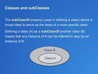 Classes and subClasses
The subClassOf property (used in defining a class) allows a
broad class to serve as the basis of a more specific class.
Defining a class (A) as a subClassOf another class (B)
means that any instance of A can be inferred to also be an
instance of B.
Class B
Class A
 