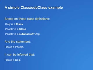 A simple Class/subClass example
Based on these class definitions:
‗Dog‘ is a Class
‗Poodle‘ is a Class
‗Poodle‘ is a subClassOf ‗Dog‘
And the statement:
Fido is a Poodle.
It can be inferred that:
Fido is a Dog.
 