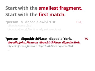 Start with the smallest fragment. 
Start with the first match.
?person a dbpedia-owl:Artist ±61,
75?person dbpo:birthPlace dbpedia:York.
dbpedia:John_Flaxman dbpo:birthPlace dbpedia:York.
dbpedia:Joseph_Hansom dbpo:birthPlace dbpedia:York. 
…
dbpedia:Aamir_Zaki
dbpedia:Ahmad_Morid a dbpedia-owl:Artist.
…
 