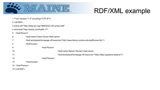 RDF/XML example
1 <?xml version="1.0" encoding="UTF-8"?>
2 <rdf:RDF>
3 xmlns:rdf="http://www.w3.org/1999/02/22-rdf-syntax-ns#"
4 mlns:foaf="http://xmlns.com/foaf/0.1/">
5 <foaf:Person>
6 <foaf:name>Cason Snow</foaf:name>
7 <foaf:workplaceHomepage rdf:resource=”http://www.library.umaine.edu/staff/snow.htm”/>
8 <foaf:knows>
9 <foaf:Person>
10 <foaf:name>Steven Roman</foaf:name>
11 <foaf:workplaceHomepage rdf:resource=”https://dkpl.org/teens-tweens/”/>
12 </foaf:Person>
13 </foaf:knows>
14 </foaf:Person>
15 </rdf:RDF>
 