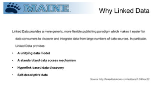 Why Linked Data
Linked Data provides a more generic, more flexible publishing paradigm which makes it easier for
data consumers to discover and integrate data from large numbers of data sources. In particular,
Linked Data provides:
• A unifying data model
• A standardized data access mechanism
• Hyperlink-based data discovery
• Self-descriptive data
Source: http://linkeddatabook.com/editions/1.0/#htoc22
 