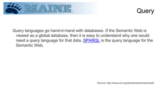 Query
Query languages go hand-in-hand with databases. If the Semantic Web is
viewed as a global database, then it is easy to understand why one would
need a query language for that data. SPARQL is the query language for the
Semantic Web.
Source: http://www.w3.org/standards/semanticweb/
 