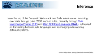 Inference
Near the top of the Semantic Web stack one finds inference — reasoning
over data through rules. W3C work on rules, primarily through Rule
Interchange Format (RIF) and Web Ontology Language (OWL), is focused
on translating between rule languages and exchanging rules among
different systems.
Source: http://www.w3.org/standards/semanticweb/
 