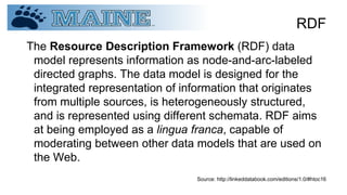 RDF
The Resource Description Framework (RDF) data
model represents information as node-and-arc-labeled
directed graphs. The data model is designed for the
integrated representation of information that originates
from multiple sources, is heterogeneously structured,
and is represented using different schemata. RDF aims
at being employed as a lingua franca, capable of
moderating between other data models that are used on
the Web.
Source: http://linkeddatabook.com/editions/1.0/#htoc16
 