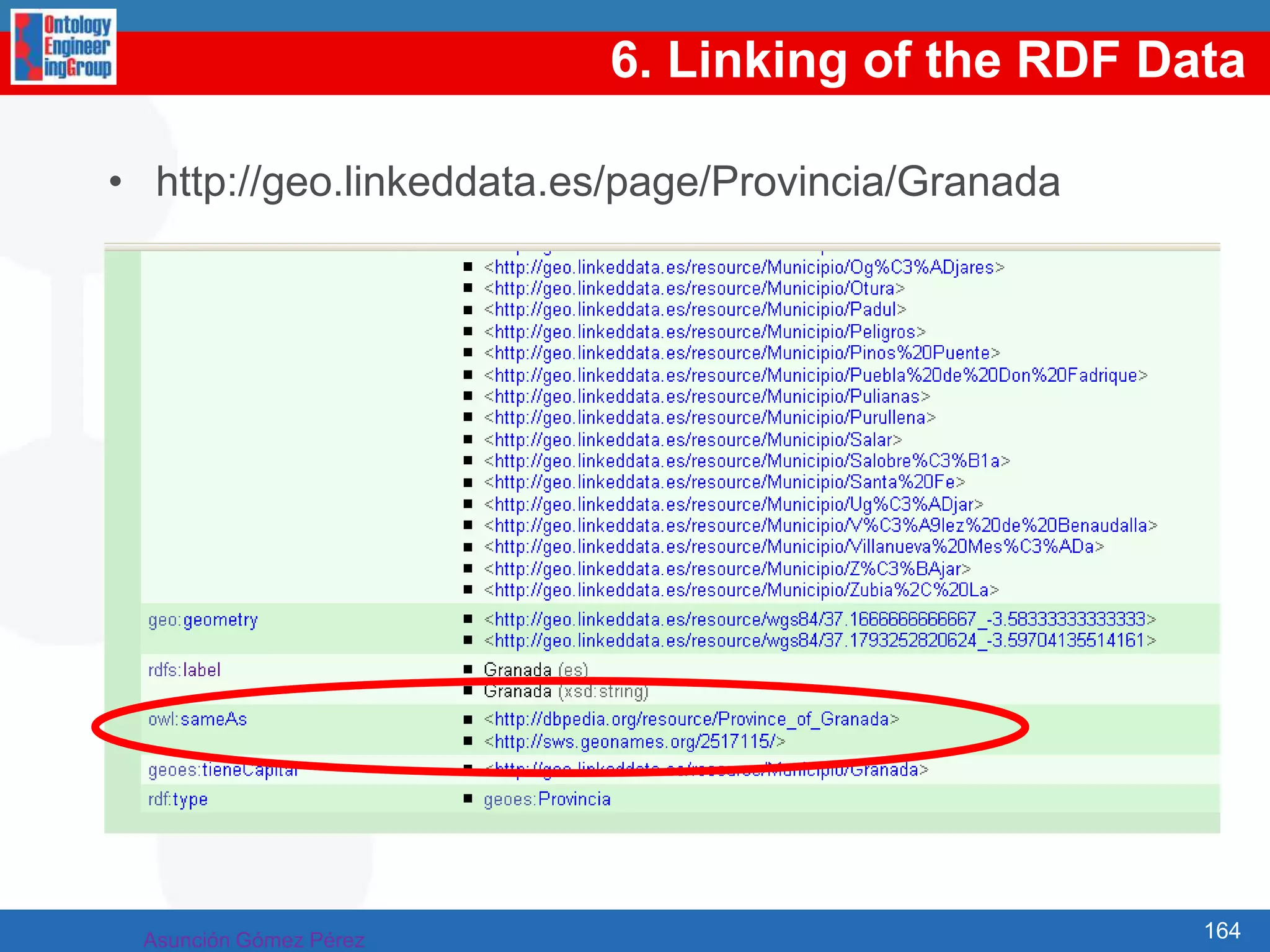 Processfor Publishing Linked Data onthe WebIdentificationof the data sourcesVocabularydevelopmentGenerationof the RDF DataPublicationof the RDF data Data cleansingLinking the RDF dataEnable effective discovery