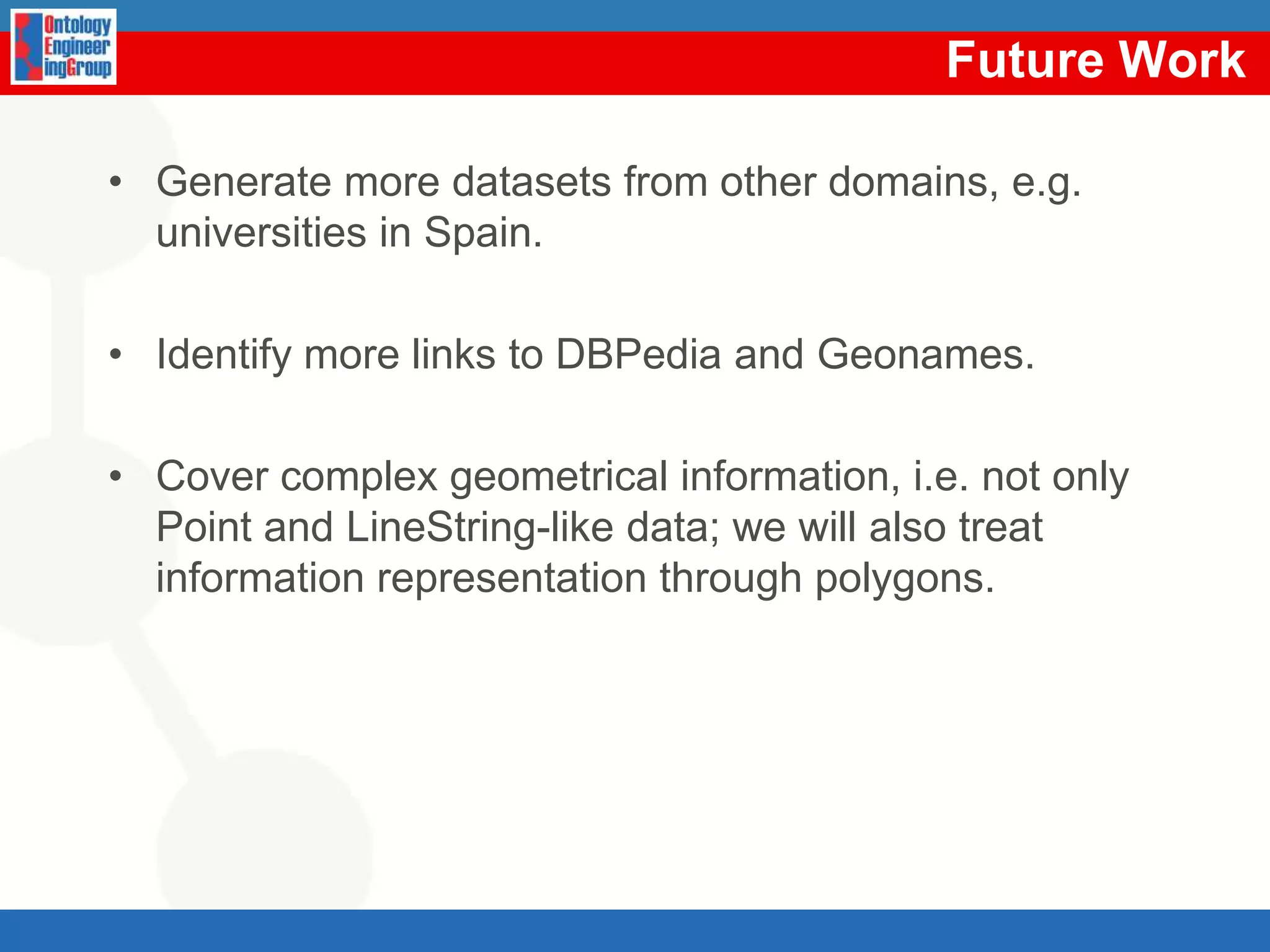 1. Identification and selection of the data sourcesIndustryProductionIndexYearProvince