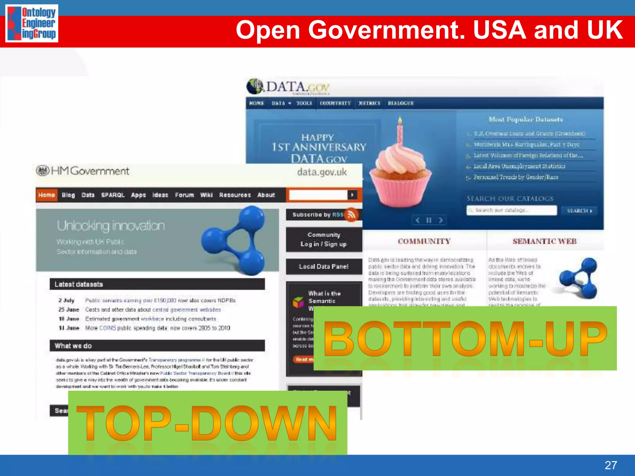 How do wepublishLinked Data?ExposingRelationalDatabasesorother similar formatsintoLinked DataD2RTriplifyR2ONOR2OVirtuosoUltrawrap…Usingnative RDF triplestoresSesameJenaOwlimTalisplatform…Incorporatingit in theform of RDFa in CMSslikeDrupal18