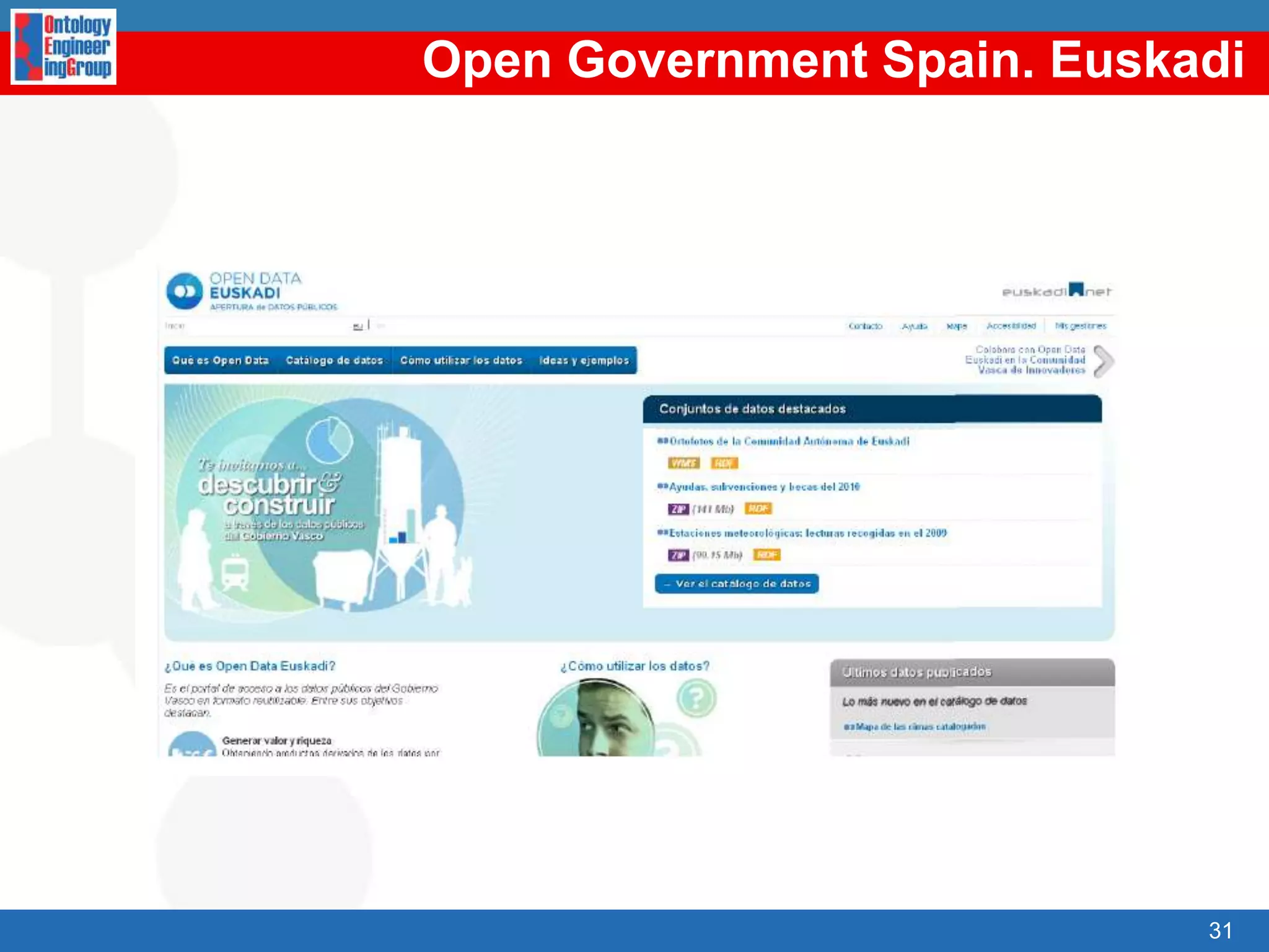 Linked Data Mashup (DBpedia Mobile)http://wiki.dbpedia.org/DBpediaMobile© Migración de datos a la Web de los Datos - Enfoques, técnicas y herramientasLuis Manuel Vilches Blázquez