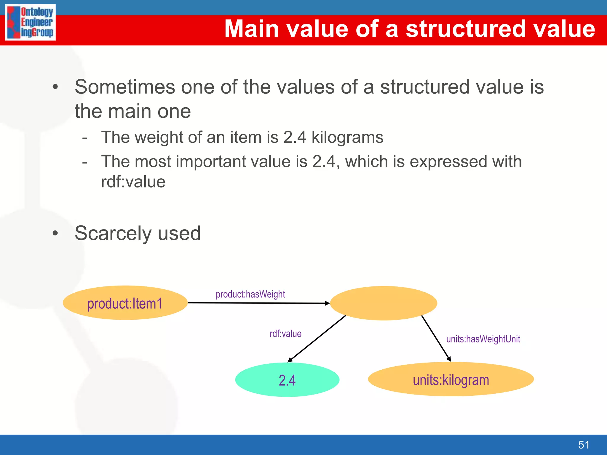 RDF: Resource Description FrameworkW3C recommendationRDF is graphical formalism ( + XML syntax + semantics)For representing metadataFor describing the semantics of information in a machine- accessible wayResources are described in terms of properties andproperty values using RDF statementsStatements are represented as triples, consisting of asubject, predicate and object. [S, P, O]“Oscar Corcho García”person:hasNameperson:hasColleagueoeg:Oscaroeg:Asunperson:hasHomePageperson:hasColleague“http://www.fi.upm.es/”oeg:Raul38