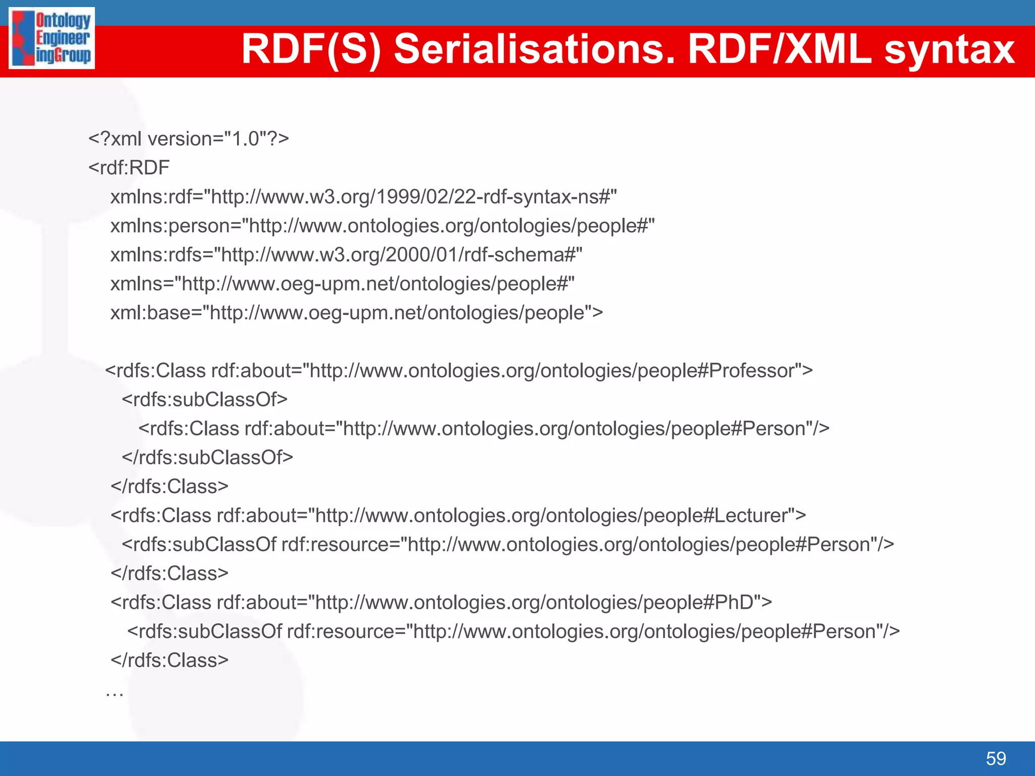 Takethetextofan RDF file andcreateitscorrespondinggraph