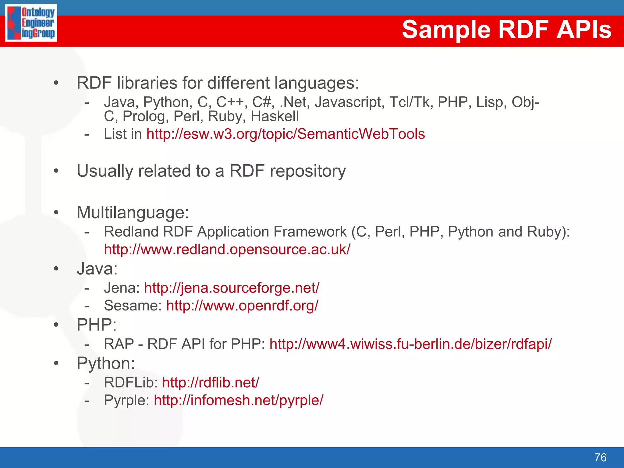 RDF(S) Serialisations. RDF/XML syntax<?xml version="1.0"?><rdf:RDF    xmlns:rdf="http://www.w3.org/1999/02/22-rdf-syntax-ns#"    xmlns:person="http://www.ontologies.org/ontologies/people#"    xmlns:rdfs="http://www.w3.org/2000/01/rdf-schema#"    xmlns="http://www.oeg-upm.net/ontologies/people#"    xml:base="http://www.oeg-upm.net/ontologies/people">   <rdfs:Class rdf:about="http://www.ontologies.org/ontologies/people#Professor">      <rdfs:subClassOf>         <rdfs:Class rdf:about="http://www.ontologies.org/ontologies/people#Person"/>      </rdfs:subClassOf>    </rdfs:Class>    <rdfs:Class rdf:about="http://www.ontologies.org/ontologies/people#Lecturer">      <rdfs:subClassOf rdf:resource="http://www.ontologies.org/ontologies/people#Person"/>    </rdfs:Class>    <rdfs:Class rdf:about="http://www.ontologies.org/ontologies/people#PhD">       <rdfs:subClassOf rdf:resource="http://www.ontologies.org/ontologies/people#Person"/>    </rdfs:Class>    …59
