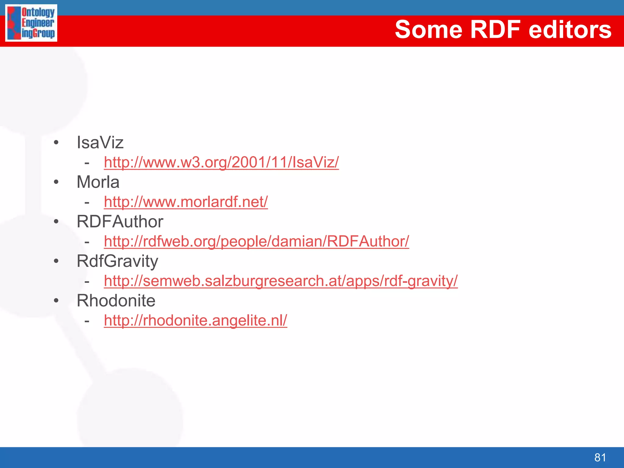 GetusedtothedifferentsyntaxesofRDF(S)