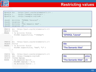 JenaJava framework for building Semantic Web applicationsOpen source software from HP LabsThe Jena framework includes:A RDF APIAn OWL APIReading and writing RDF in RDF/XML, N3 and N-TriplesIn-memory and persistent storageA rule based inference engineSPARQL query engine77