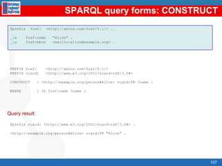 Main ReferencesBrickley D, Guha RV (2004) RDF Vocabulary Description Language 1.0: RDF Schema. W3C Recommendationhttp://www.w3.org/TR/PR-rdf-schema/Lassila O, Swick R (1999) Resource Description Framework (RDF) Model and Syntax Specification. W3C Recommendation http://www.w3.org/TR/REC-rdf-syntax/RDF validator: http://www.w3.org/RDF/Validator/RDF resources:http://planetrdf.com/guide/82