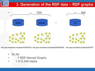 MainReferences    W3C OWL Working Group (2009) OWL2 Web Ontology Language Document Overview. http://www.w3.org/TR/2009/REC-owl2-overview-20091027/    Dean M, Schreiber G (2004) OWL Web Ontology Language Reference. W3C Recommendation. http://www.w3.org/TR/owl-ref/Gómez-Pérez, A.; Fernández-López, M.; Corcho, O.  Ontological Engineering. Springer Verlag. 2003	Capítulo 4: Ontology languagesBaader F, McGuinness D, Nardi D, Patel-Schneider P (2003) The Description Logic Handbook: Theory, implementation and applications. Cambridge University Press, Cambridge, United KingdomJena web site:http://jena.sourceforge.net/Jena API:	http://jena.sourceforge.net/tutorial/RDF_API/Jena tutorials:http://www.ibm.com/developerworks/xml/library/j-jena/index.htmlhttp://www.xml.com/pub/a/2001/05/23/jena.htmlPellet:		http://clarkparsia.com/pellet     RACER:		http://www.racer-systems.com/FaCT++:		http://owl.man.ac.uk/factplusplus/HermIT:		http://hermit-reasoner.com/