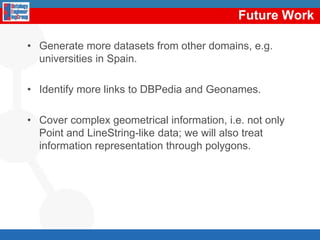 1. Identification and selection of the data sourcesIndustryProductionIndexYearProvince