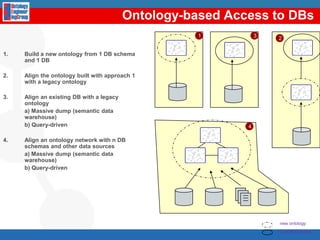 2. VocabularydevelopmentFeaturesLightweight : Taxonomies and a fewpropertiesConsensuatedvocabulariesToavoidthemappingproblemsMultilingualLinked data are multilingualTheNeOnmethodology can helptoRe-enginer Non ontologicalresourcesintoontologiesPros: use domainterminologyalreadyconsensuatedbydomainexpertsWithdraw in heavyweightontologiesthosefeaturesthatyoudon’tneedReuseexistingvocabularies134Identificationof the data sourcesVocabularydevelopmentGenerationof the RDF DataPublicationof the RDF data Data cleansingLinking the RDF dataEnable effective discoveryAsunción Gómez Pérez