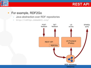 3. Generation of the RDF DataNOR2OINEODEMapsterIGNGeometry2RDFGeospatialcolumnIGN