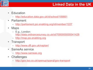 Linked Data browsers (Disco)