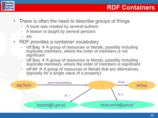 ContentsIntroductiontoLinked DataLinked Data Foundations: RDF, RDF Schema, SPARQL and OWLCoffee breakLinked Data publicationMethodologicalguidelinesforLinked Data publicationRDB2RDF toolsTechnicalaspects of Linked Data publicationLinked Data consumption36