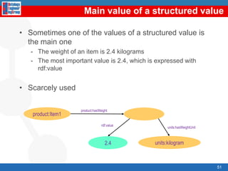 RDF: Resource Description FrameworkW3C recommendationRDF is graphical formalism ( + XML syntax + semantics)For representing metadataFor describing the semantics of information in a machine- accessible wayResources are described in terms of properties andproperty values using RDF statementsStatements are represented as triples, consisting of asubject, predicate and object. [S, P, O]“Oscar Corcho García”person:hasNameperson:hasColleagueoeg:Oscaroeg:Asunperson:hasHomePageperson:hasColleague“http://www.fi.upm.es/”oeg:Raul38