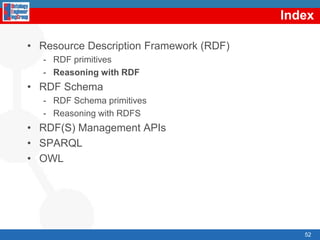 RDF and URIsRDF uses URIRefs(Unique Resource IdentifiersReferences) toidentify resourcesA URIRef consists of a URI and an optional FragmentIdentifier separated from the URI by the hash symbol ‘#’Exampleshttp://www.co-ode.org/people#hasColleaguecoode:hasColleagueA set of URIRefs is known as a vocabularyE.g., the RDF Vocabulary The set of URIRefs used indescribing the RDF concepts:rdf:Property,rdf:Resource, rdf:type, etc.The RDFS Vocabulary The set of URIRefs used indescribing the RDF Schema language: rdfs:Class, rdfs:domain, etc.The ‘Pizza Ontology’ Vocabulary pz:hasTopping,pz:Pizza, pz:VegetarianPizza, etc.39