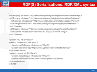 Takean RDF graphandcreateitscorresponding RDF/XML and N3 files 43