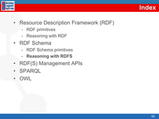 Main value of a structured valueSometimes one of the values of a structured value is the main oneThe weight of an item is 2.4 kilograms The most important value is 2.4, which is expressed with rdf:valueScarcely usedproduct:hasWeightproduct:Item1rdf:valueunits:hasWeightUnitunits:kilogram2.451