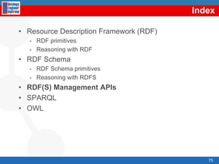 RDFS: RDF SchemaW3C RecommendationRDF Schema extends RDF to enable talking about classes of resources, and the properties to be used with themClass definition: rdfs:Class, rdfs:subClassOfProperty definition: rdfs:subPropertyOf, rdfs:range, rdfs:domainOther primitives: rdfs:comment, rdfs:label, rdfs:seeAlso, rdfs:isDefinedByRDFS vocabulary adds constraints on models, e.g.:x,y,ztype(x,y) and subClassOf(y,z) type(x,z)ex:Animalrdfs:subClassOfrdf:typeex:Oscarex:Person58