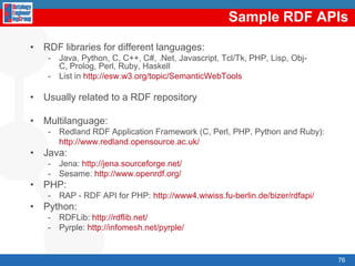 RDF(S) Serialisations. RDF/XML syntax<?xml version="1.0"?><rdf:RDF    xmlns:rdf="http://www.w3.org/1999/02/22-rdf-syntax-ns#"    xmlns:person="http://www.ontologies.org/ontologies/people#"    xmlns:rdfs="http://www.w3.org/2000/01/rdf-schema#"    xmlns="http://www.oeg-upm.net/ontologies/people#"    xml:base="http://www.oeg-upm.net/ontologies/people">   <rdfs:Class rdf:about="http://www.ontologies.org/ontologies/people#Professor">      <rdfs:subClassOf>         <rdfs:Class rdf:about="http://www.ontologies.org/ontologies/people#Person"/>      </rdfs:subClassOf>    </rdfs:Class>    <rdfs:Class rdf:about="http://www.ontologies.org/ontologies/people#Lecturer">      <rdfs:subClassOf rdf:resource="http://www.ontologies.org/ontologies/people#Person"/>    </rdfs:Class>    <rdfs:Class rdf:about="http://www.ontologies.org/ontologies/people#PhD">       <rdfs:subClassOf rdf:resource="http://www.ontologies.org/ontologies/people#Person"/>    </rdfs:Class>    …59