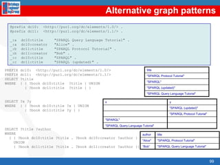 Exercise 3. Sample resulting ontology74