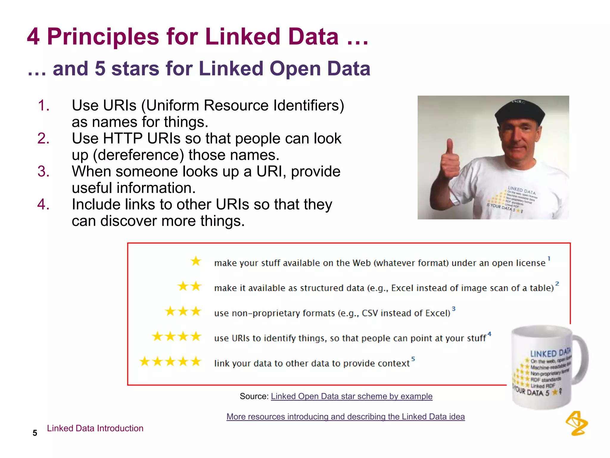 4 Principles for Linked Data …
… and 5 stars for Linked Open Data
    1.     Use URIs (Uniform Resource Identifiers)
           as names for things.
    2.     Use HTTP URIs so that people can look
           up (dereference) those names.
    3.     When someone looks up a URI, provide
           useful information.
    4.     Include links to other URIs so that they
           can discover more things.




                                    Source: Linked Open Data star scheme by example

                                 More resources introducing and describing the Linked Data idea
     Linked Data Introduction
5
 