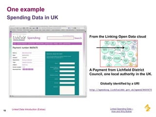 One example
     Spending Data in UK


                                                                                      From the Linking Open Data cloud




                                                                                      A Payment from Lichfield District
                                                                                      Council, one local authority in the UK.

                                                                                                Globally identified by a URI
                                                                                      http://spending.lichfielddc.gov.uk/spend/8605670




      Linked Data Introduction (Extras)                                                                Linked Spending Data –
10                                                                                                      How and Why Bother
                    Kerstin Forsberg CDISC Interchange Europe 2011   eHR and the World Beyond
 
