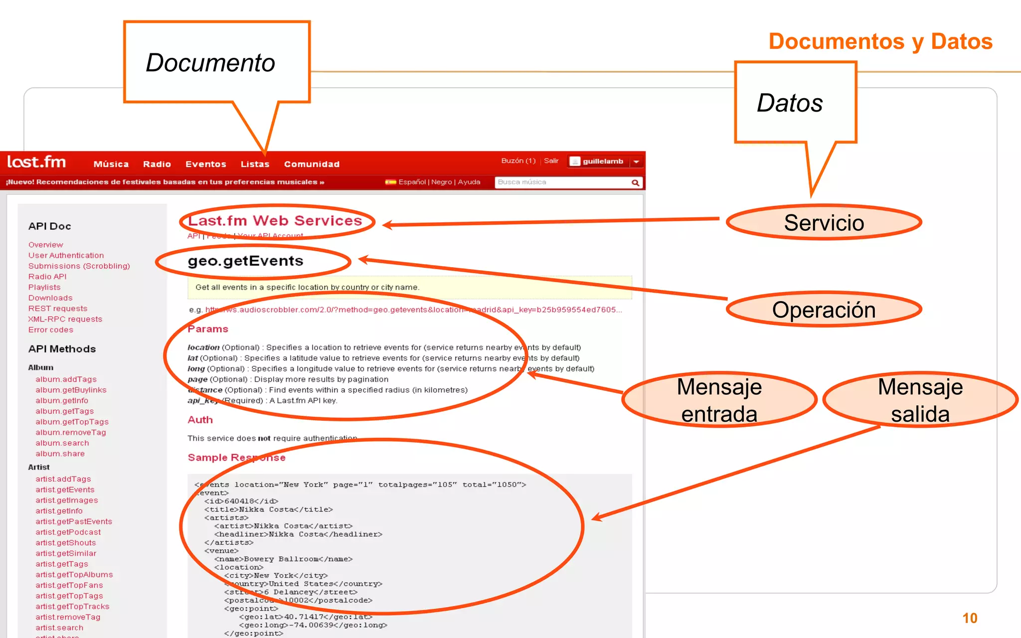 Documentos y Datos
Documento
                  Datos



                       Servicio


                      Operación


            Mensaje               Mensaje
            entrada                salida




                                        10
 