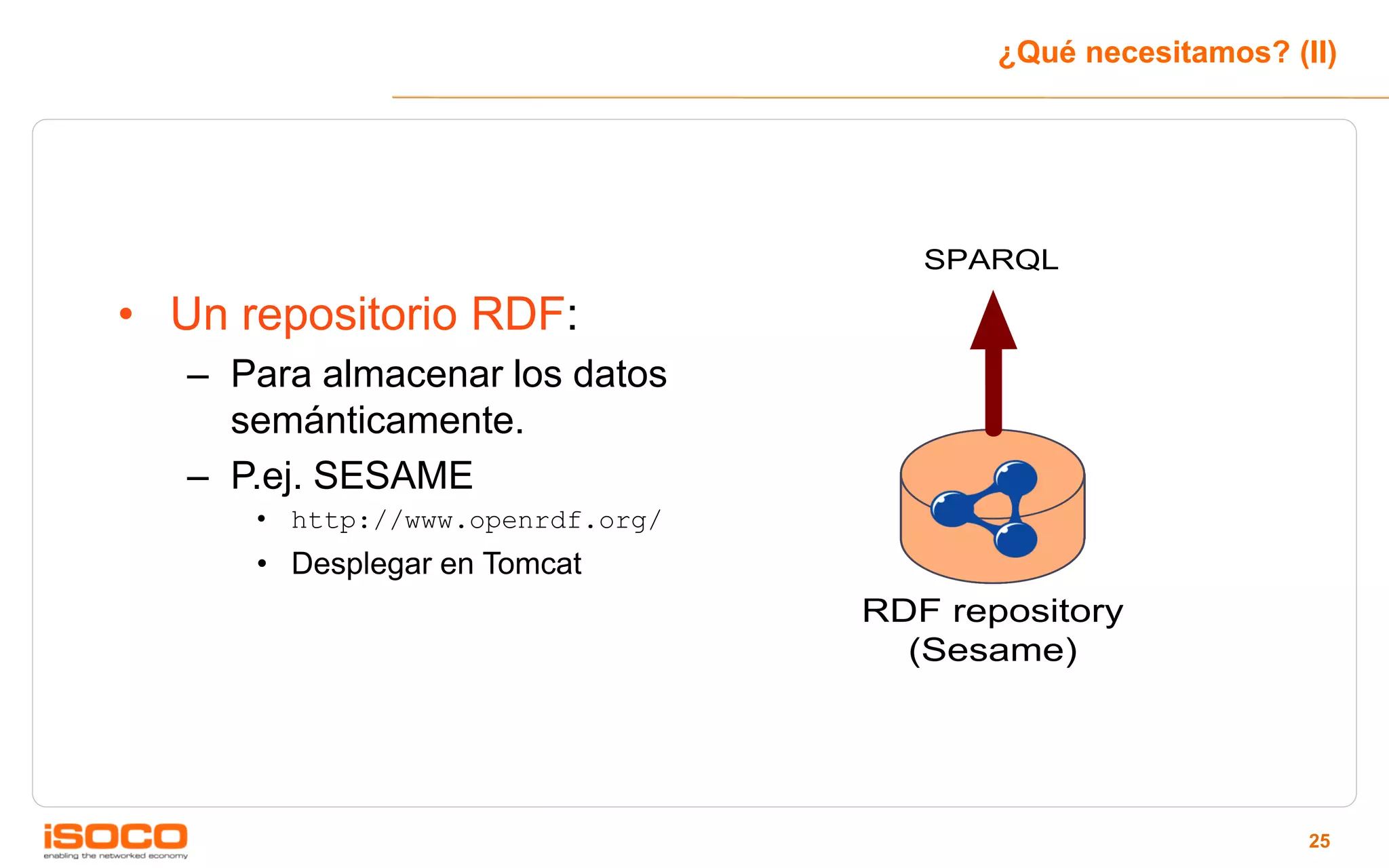 ¿Qué necesitamos? (II)




                                     SPARQL

• Un repositorio RDF:
   – Para almacenar los datos
     semánticamente.
   – P.ej. SESAME
      • http://www.openrdf.org/
      • Desplegar en Tomcat
                                  RDF repository
                                    (Sesame)




                                                             25
 